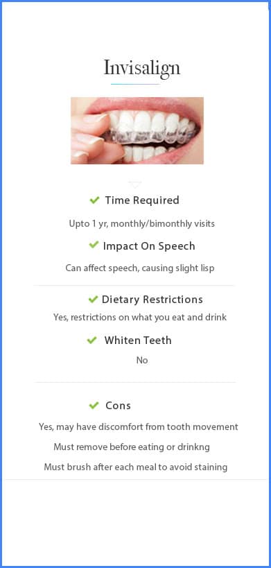 invisalign